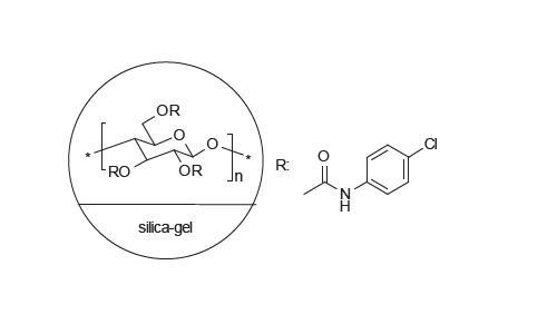 FLM Chiral ND FLM Chiral ND