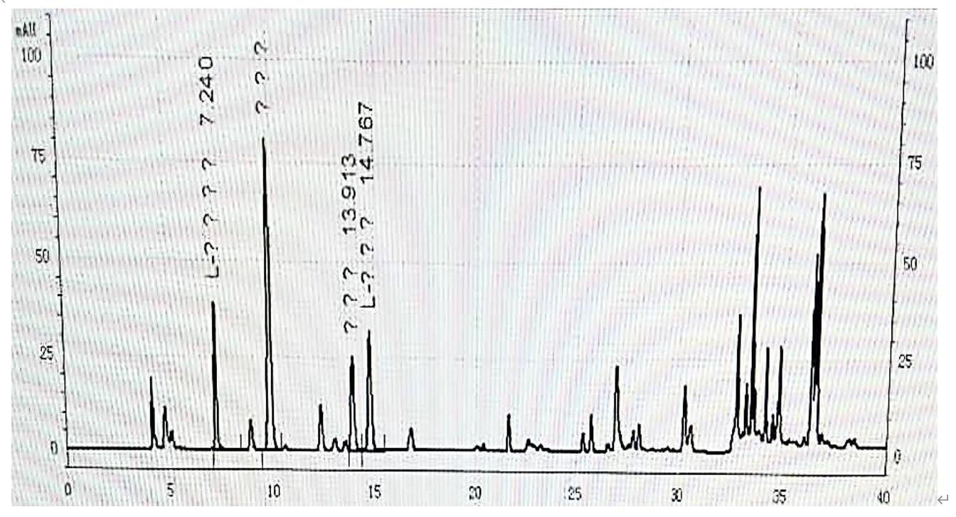 HPLC法快速測定阿膠中4種主要氨基酸 HPLC法快速測定阿膠中4種主要氨基酸