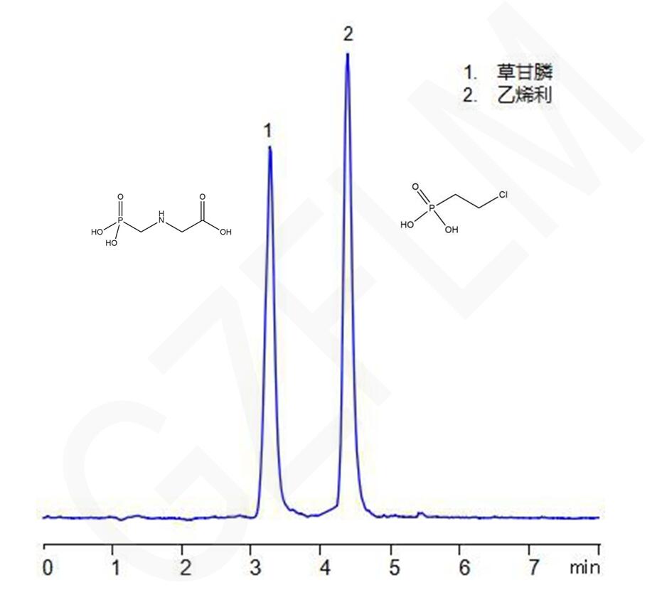 草甘膦的HPLC分析 草甘膦的HPLC分析