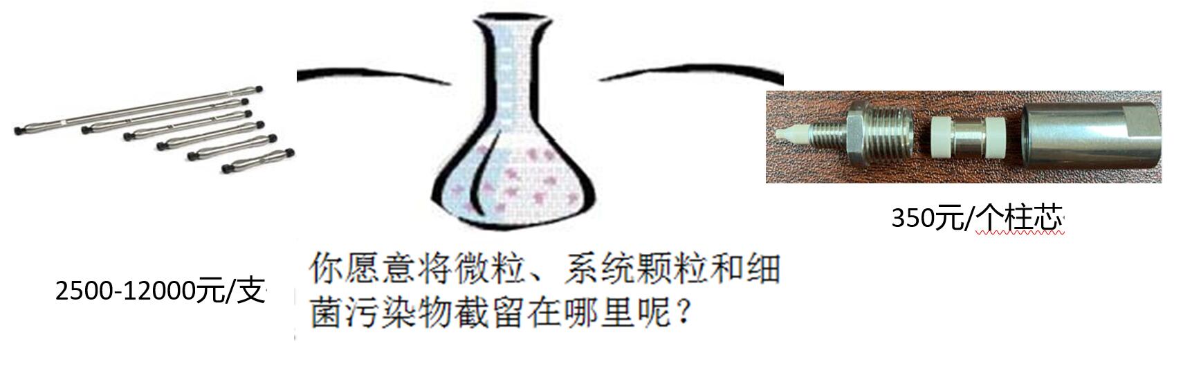 保護柱套與柱芯 保護柱套與柱芯