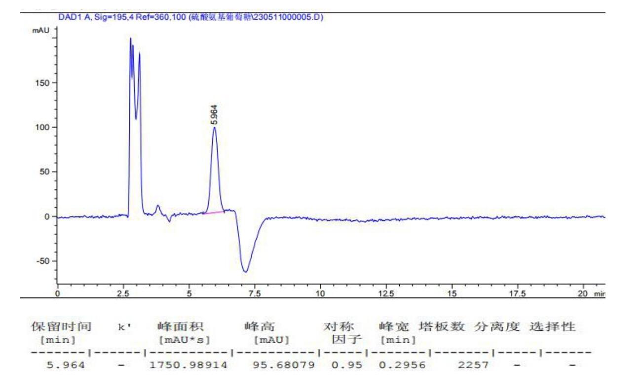 硫酸氨基葡萄糖含量測定 硫酸氨基葡萄糖含量測定
