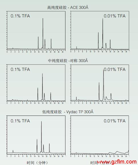 菲羅門 菲羅門